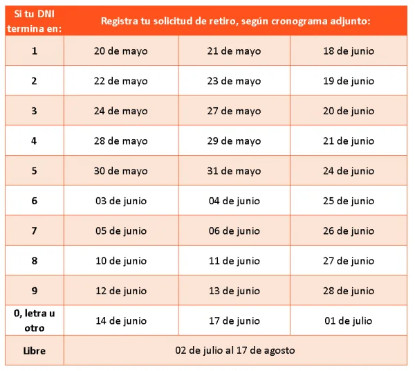 Descripción de la imagen