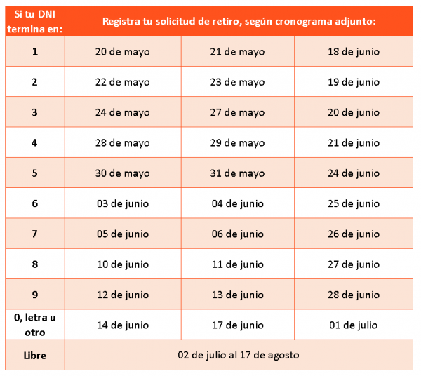 Descripción de la imagen