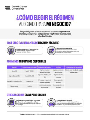 Como-elegir-el-regimen-adecuado-para-mi-negocio.webp