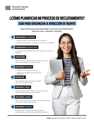 Como-planificar-mi-proceso-de-reclutamiento.webp